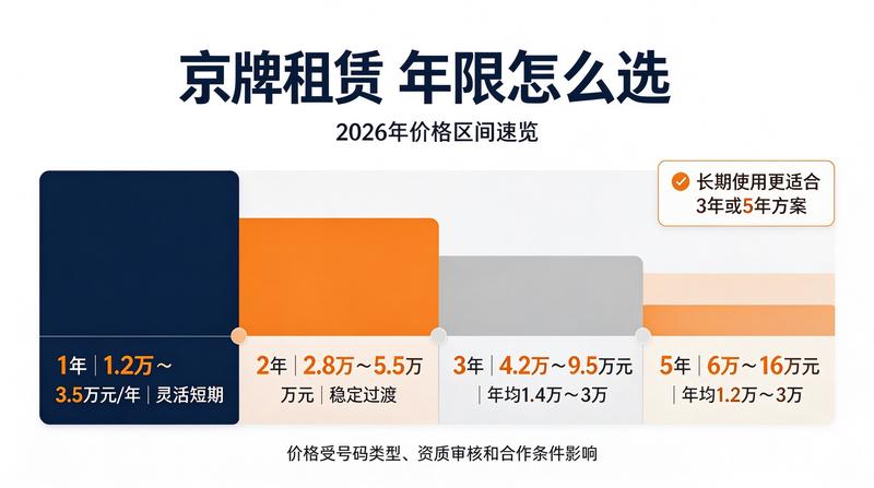 陈默营销行业研究